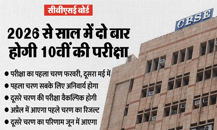 सीबीएसई 10वीं बोर्ड की नई रणनीति: साल में दो बार परीक्षा, छात्रों को राहत या चुनौती? जानें खास बातें