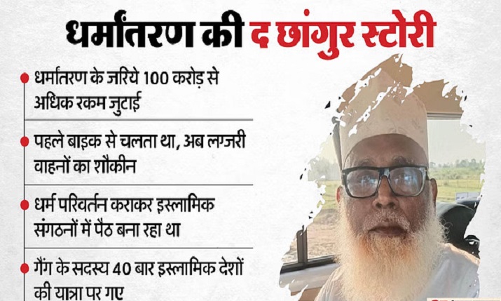 छांगुर बाबा का काला साम्राज्य: दुबई से ट्रेनर बुलाकर चलाया धर्मांतरण का खेल, हिंदू देवताओं के खिलाफ रची साजिश, बलरामपुर में बुलडोजर का एक्शन